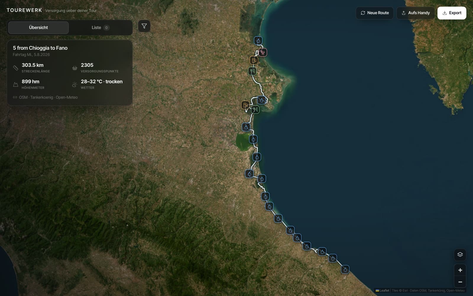 Tourewerk-Übersicht für den Abschnitt Chioggia → Fano: Satellitenkarte der Adriaküste mit der Strecke und Symbolen für Wasser, Essen, Tankstelle und Toilette, links 303,5 km, 2.305 Versorgungspunkte, 28–32 °C.