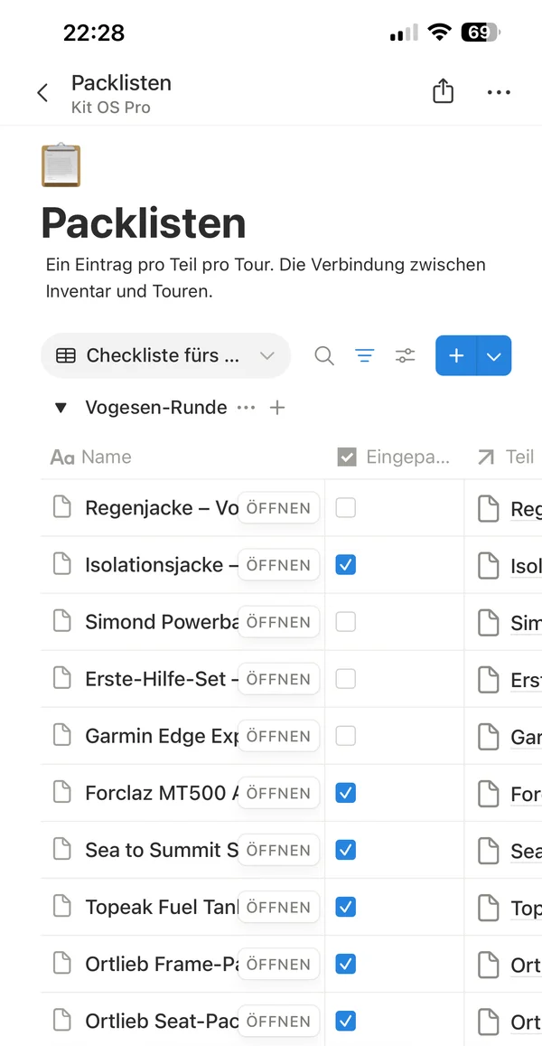 Kit OS Pro auf dem iPhone: die Packliste zum Abhaken